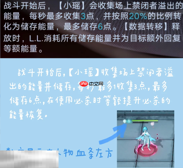 无期迷途LL专烙要开吗 L.L.专烙升级建议  第3张