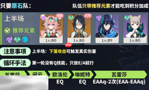 原神机谋变策战记第一关怎么过 自半空轰落的雷霆低配通关攻略  第2张