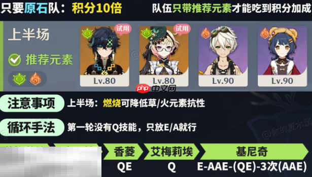 原神机谋变策战记第二关怎么过 熊熊烈放的蔓草低配通关攻略  第2张