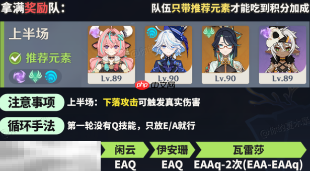 原神机谋变策战记第一关怎么过 自半空轰落的雷霆高配通关攻略  第2张
