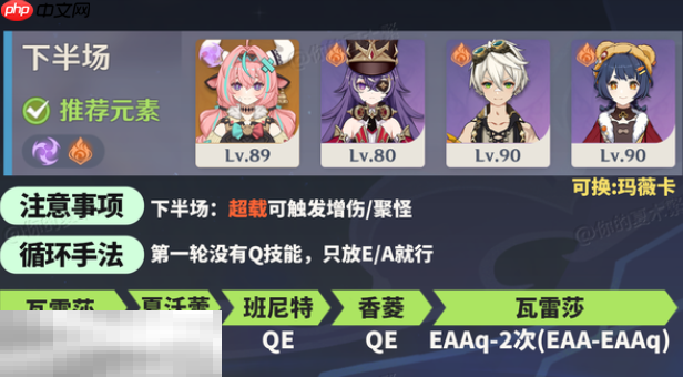 原神机谋变策战记第一关怎么过 自半空轰落的雷霆高配通关攻略  第3张