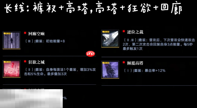 无期迷途安吉尔带什么烙印 安吉尔烙印推荐  第3张