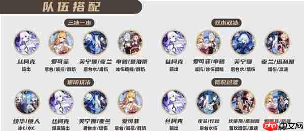 原神丝柯克圣阵容推荐  第1张