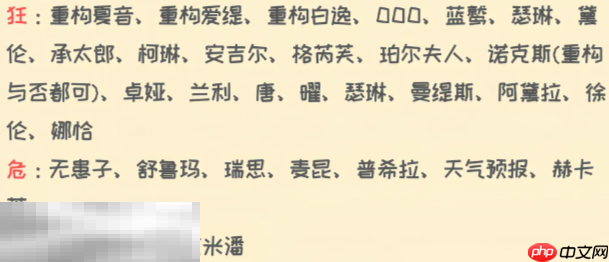 无期迷途公会战新手怎么配队 第十期公会战配队推荐  第3张