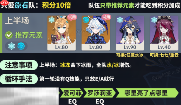 原神机谋变策战记第三关怎么过 封冻周天的彻寒低配通关攻略  第2张