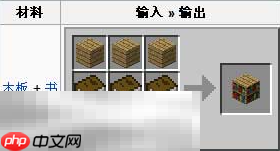 我的世界书架怎么做 书架制作攻略一览  第3张