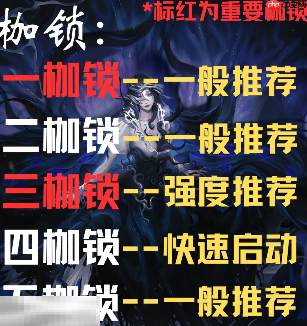 无期迷途源津要抽几枷 源津枷锁抽取建议  第2张