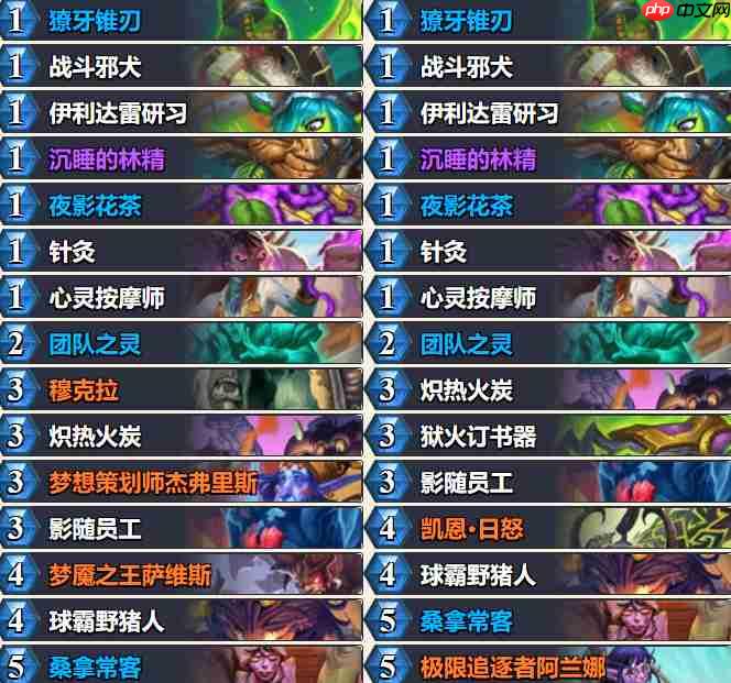炉石传说标准野猪快攻瞎卡组怎么搭配 炉石传说标准野猪快攻瞎代码分享6月  第2张