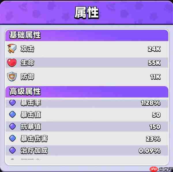胡闹地牢暴击值与暴击率介绍说明  第1张