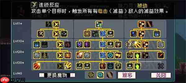 怪物乐土多重buff叠加技能效果一览  第1张