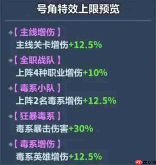 永远的蔚蓝星球双毒系阵容玩法搭配  第2张