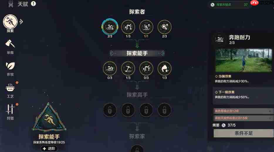 荒野起源探索天赋黄金加点！开荒期体力管理全攻略  第3张