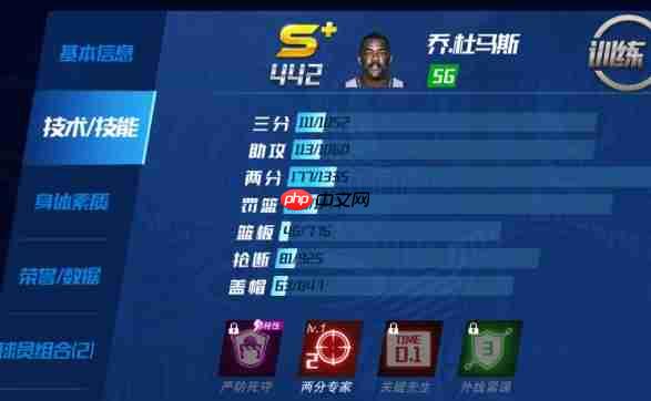 NBA篮球大师防守核心乔·杜马斯全解析 抢断机器如何主宰赛场  第2张