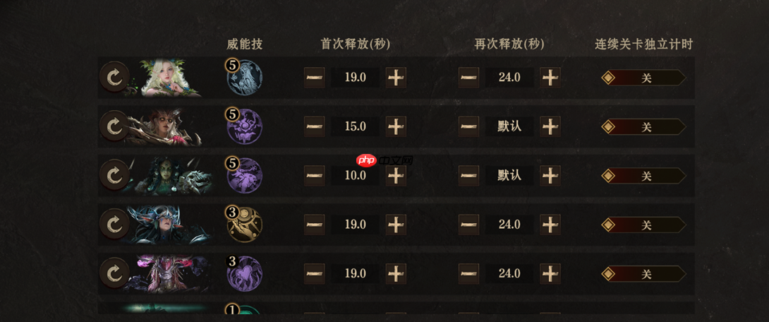龙息神寂S2异教遗迹79级通关12层详细流程  第10张
