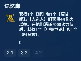 云顶之弈14.3辛迪加人造人女枪：版本答案级上分阵容  第5张