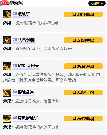DNF手游剑影技能进化全攻略 VP加点最强连招体系  第2张