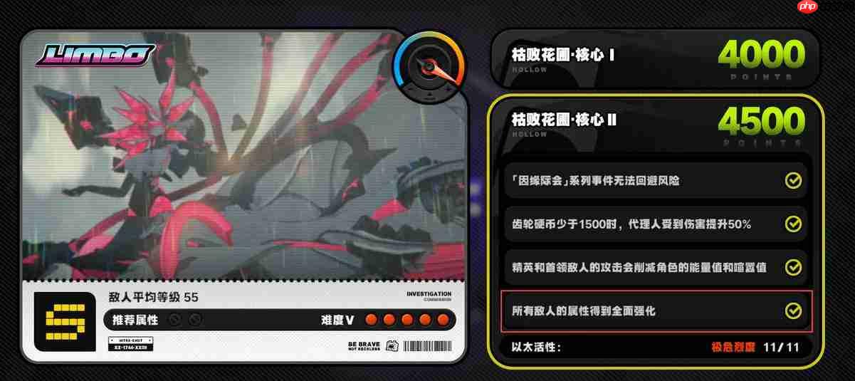 绝区零属性异常效果介绍  第2张