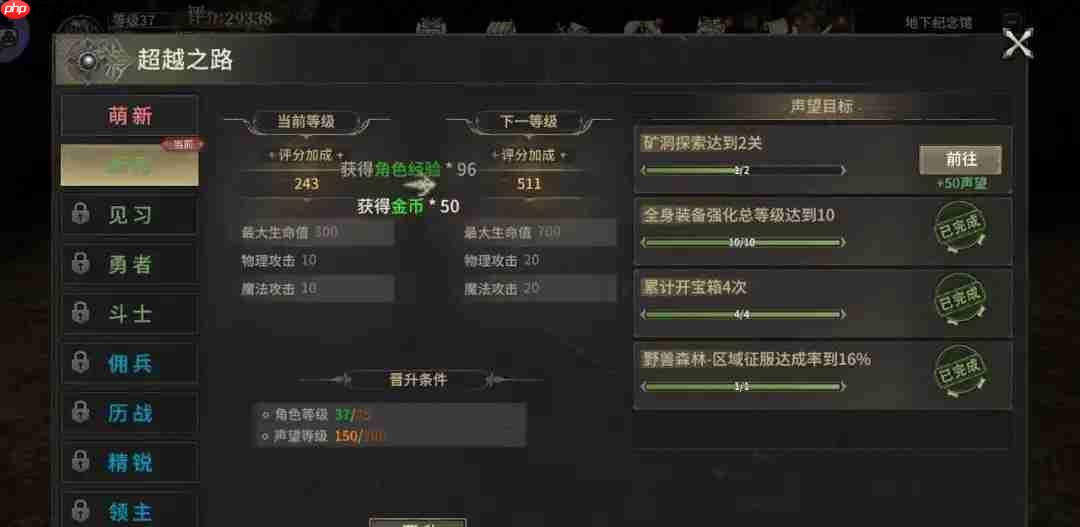 奇迹世界起源怎么快速升级-奇迹世界起源升级攻略  第4张