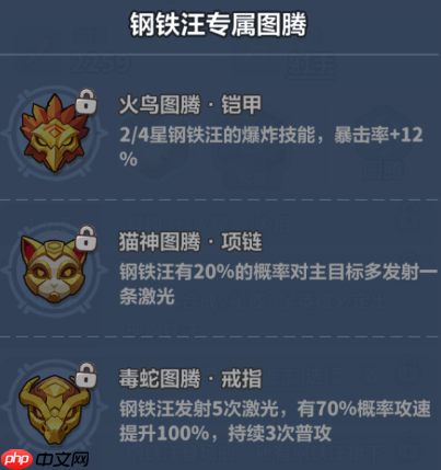 永远的蔚蓝星球钢铁汪阵容如何搭配-永远的蔚蓝星球钢铁汪阵容攻略  第5张