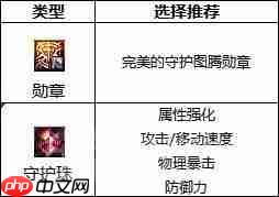 dnf110版本驭剑士勋章和守护珠怎么选择-驭剑士勋章和守护珠选择推荐  第2张