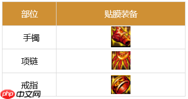 dnf剑魂110最强装备怎么搭配-2023极诣剑魂装备搭配推荐  第17张