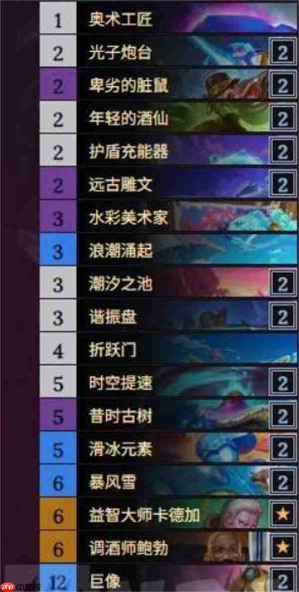 炉石传说星灵法巅峰构筑：双脏鼠撕裂猎人咽喉  第1张