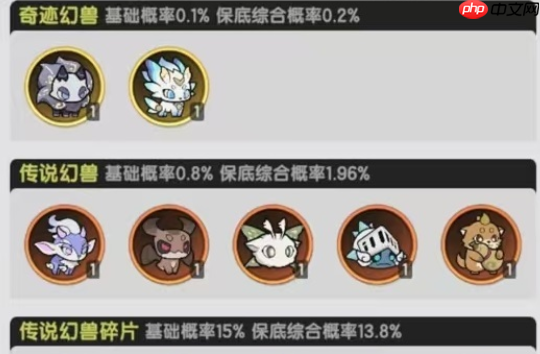 杖剑传说晨曦天使全面解析：最强防御宠物实战指南  第2张