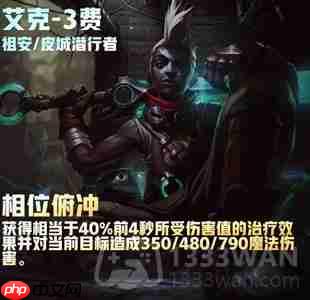 云顶之弈s9艾克出装-s9艾克主c出装攻略  第2张