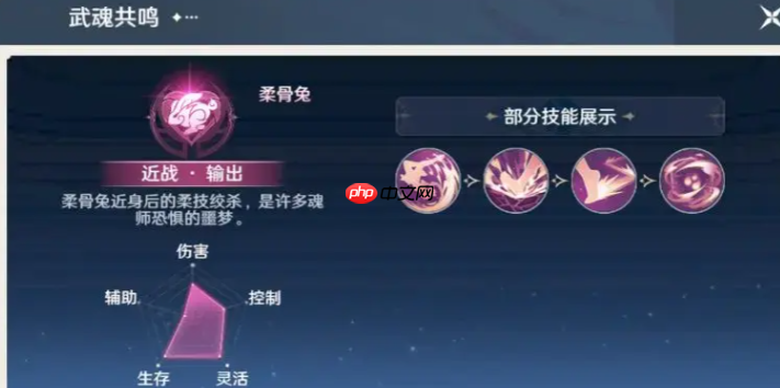 斗罗大陆猎魂世界阵容搭配终极指南：点燃战火，追击制胜！  第4张