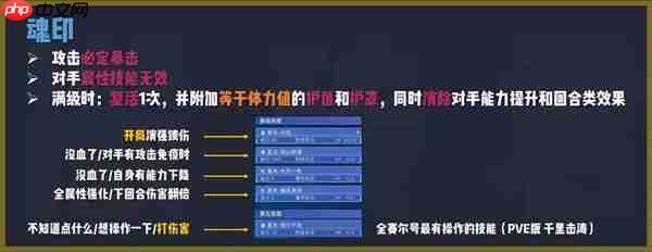 赛尔号巅峰之战星光鲁斯王培养攻略  第2张