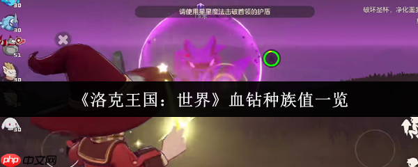 洛克王国世界血钻终极培养指南：冰甲反伤流核心坦克  第1张