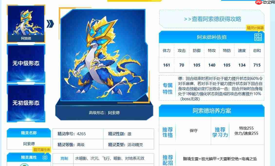 赛尔号布林克克怎么打-赛尔号布林克克用什么精灵  第3张