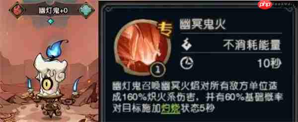奥丘树海之下火焰灼烧队阵容玩法  第1张
