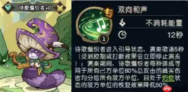 奥丘树海之下火焰灼烧队阵容玩法  第3张