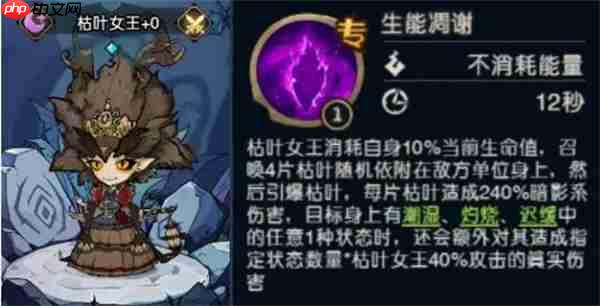 奥丘树海之下火焰灼烧队阵容玩法  第2张