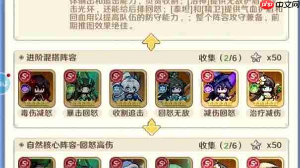 指尖像素城平民最强阵容  第1张