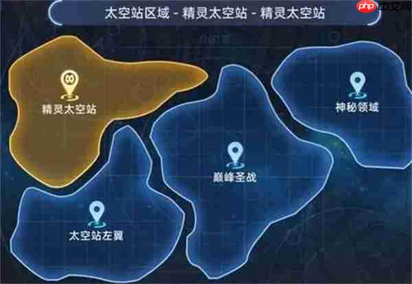 赛尔号巅峰之战至高真神谱尼皮肤获取方法  第2张