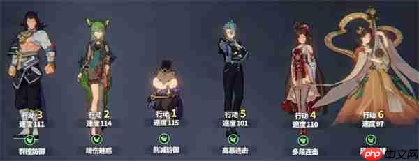 聊天群的日常生活连击队阵容推荐  第2张