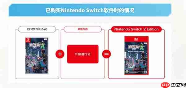 《宝可梦传说：Z-A》公布发售日期 Switch 2同步上线  第4张