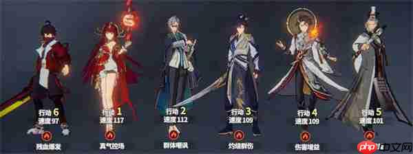 聊天群的日常生活灼烧队阵容推荐  第3张