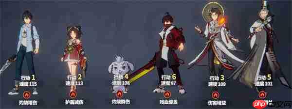 聊天群的日常生活灼烧队阵容推荐  第2张