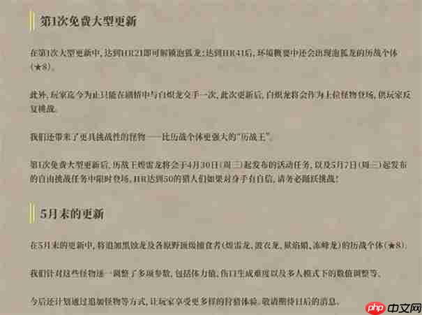 怪物猎人荒野中配什时候更新  第1张