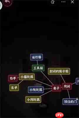 文字逃脱第八关次元空间攻略  第6张