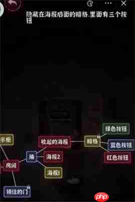 文字逃脱第八关次元空间攻略  第8张