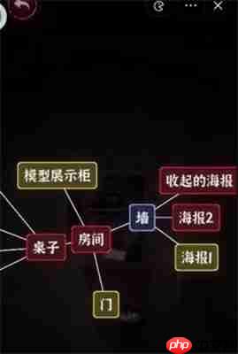 文字逃脱第八关次元空间攻略  第9张