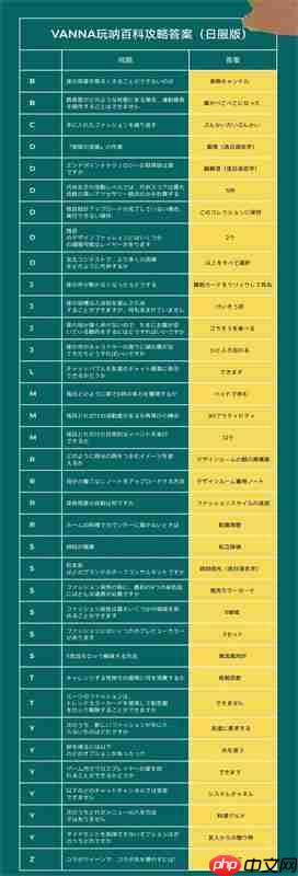 以闪亮之名玩呐百科问题-玩呐百科问题答案大全  第2张