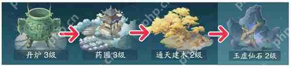 踏风行佛系挂机流玩法介绍说明  第3张