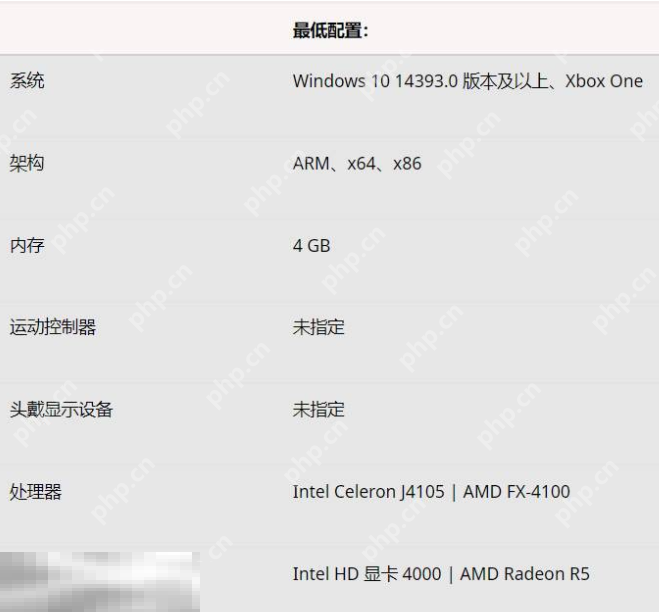 我的世界配置有什么要求 游戏流畅运行配置一览  第2张