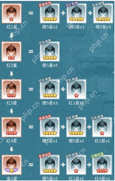 三千幻世新手避坑全攻略 零氪党逆袭必看指南  第3张