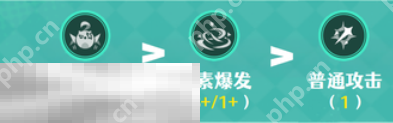 原神伊法天赋要升到多少级 伊法天赋加点攻略  第2张